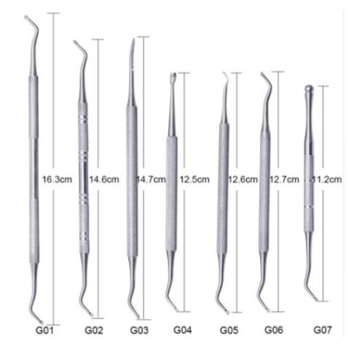 Fimo Modelleerset Spatels Metaal G05 - Tools voor Polymeerklei & Boetseerklei