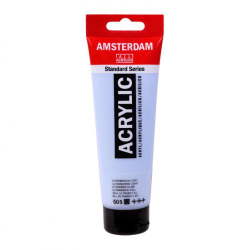 Afwerking Glanslak 50 ml - Polymeerklei / Boetseerklei